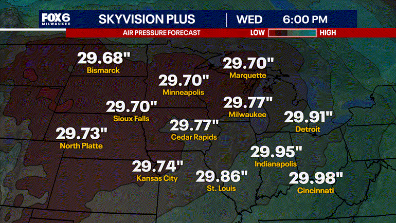 Air pressure forecast